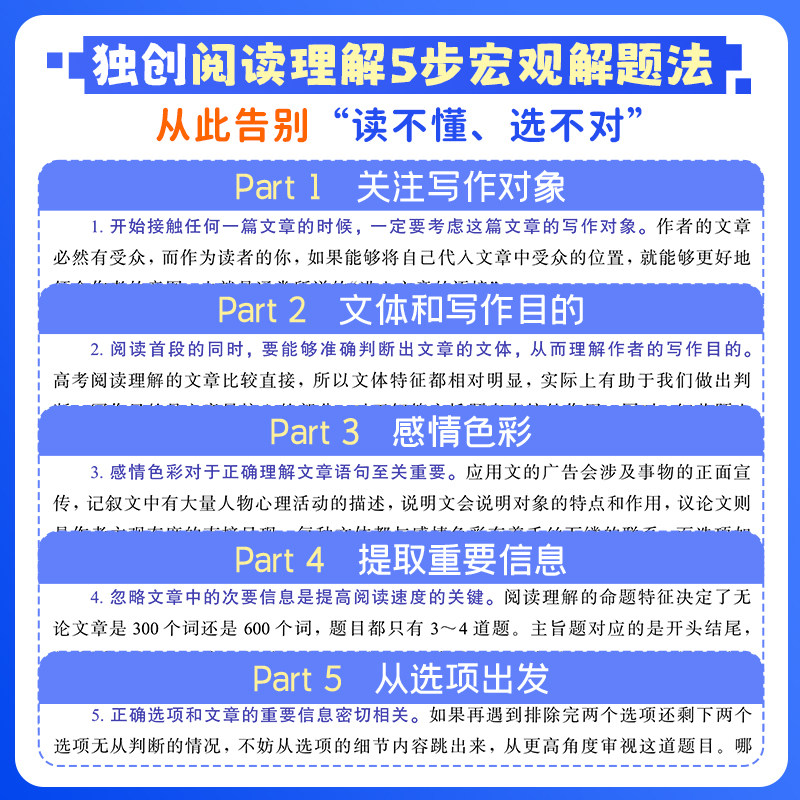 陶然FREE高考英语阅读理解和七选五精讲100篇，如何高效提分？-高考-淘宝好物网