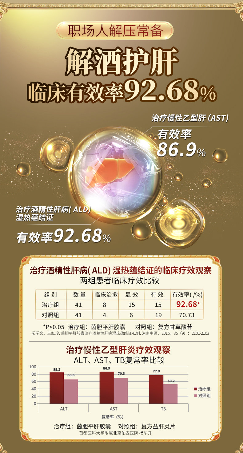  片仔癀 茵膽平肝膠囊 去肝火旺 脾虛濕氣重 肝膽濕熱 養肝 護肝 0.5g*20粒/盒