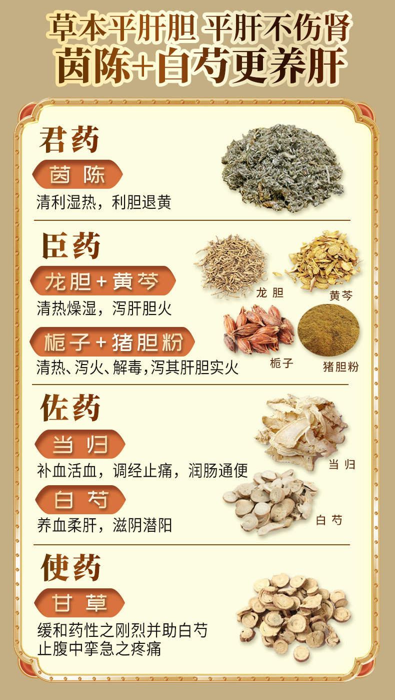  片仔癀 茵膽平肝膠囊 去肝火旺 脾虛濕氣重 肝膽濕熱 養肝 護肝 0.5g*20粒/盒