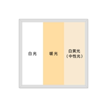 Surface-mounted LED flat panel light 1200X300 hanging wire 30X120 boom office aisle cement roof panel light