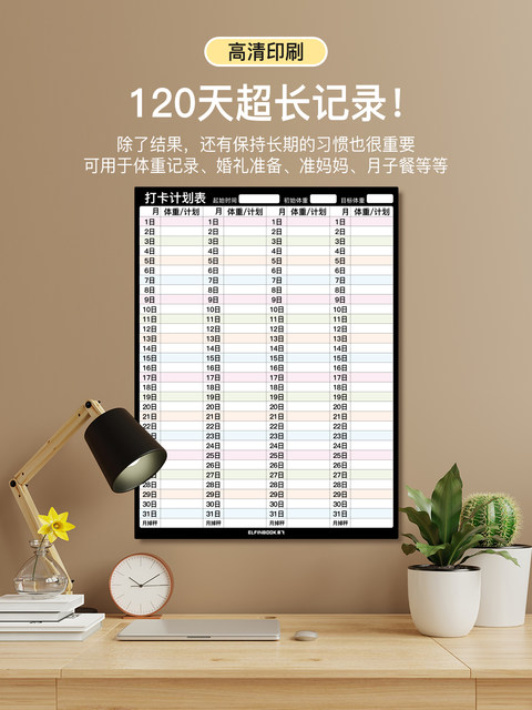 Yifei check-in schedule wall sticker refrigerator magnet couple food calorie table comparison table self-discipline check-in weight loss calendar artifact sports fitness muscle gain training plan lazy slimming record sheet