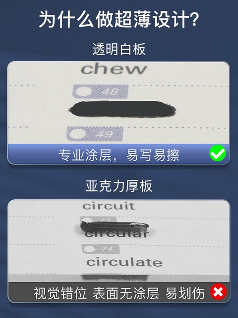 Easy-To-Use Memorization Tool, Transparent Draft Board Paper, Secret Note Pen, Word-Covering Board, Review and Study English, Memorize Words, Whiteboard for Reciting English, Word-Covering Board, Secret Memory Tool, Memorization Board, Word-Covering Board