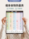 Yifei weight loss plan table refrigerator sticker food calorie table comparison table self-discipline clock weight loss artifact sports fitness wall stickers muscle gain training plan lazy slimming record book 30 days