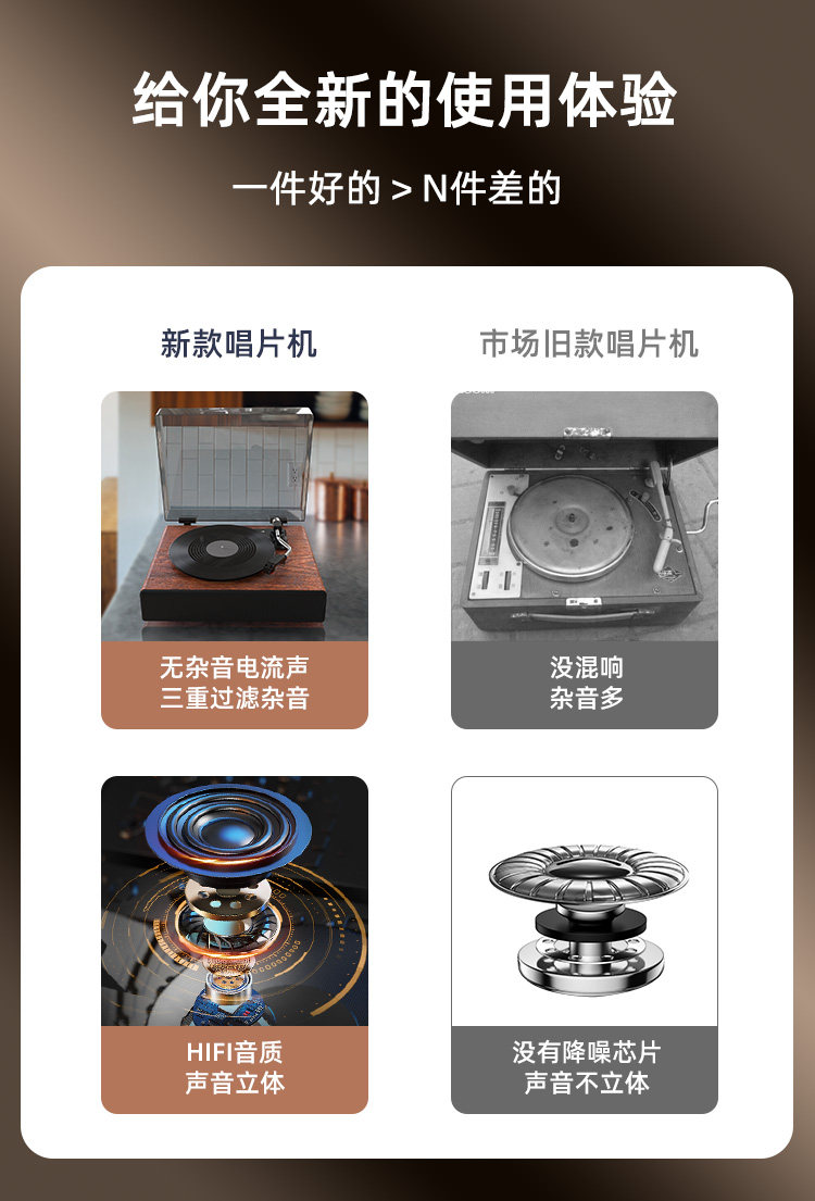 Виниловый проигрыватель orangedi橙迪黑胶唱片机复古留声机音响蓝牙音箱欧式情人节礼物lp