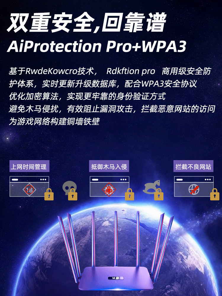 5g Dual-Band Gigabit Wifi Router High-Speed Wall-Penetrating Wireless Wifi6 Full-Network Coverage Router for Home and Business Use