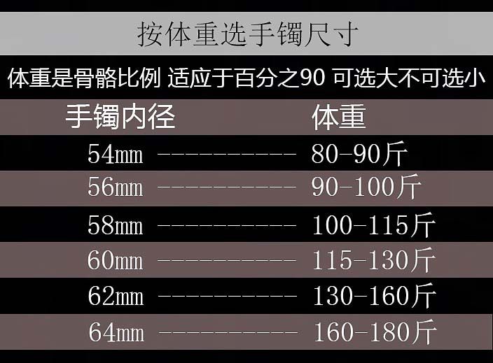 Gold Hollow Design Stainless Steel Bangle Bracelet for Women detail image 13