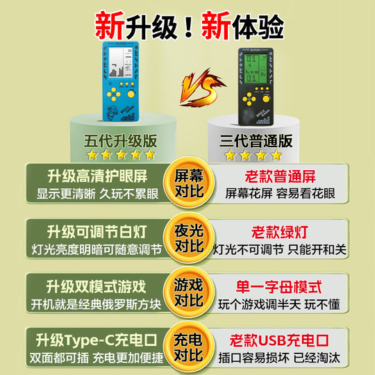 2025 Neue tragbare 4,1-Zoll-Tetris-Spielekonsole, wiederaufladbar, großer Bildschirm, Entwicklung, intellektuelles Puzzle, Retro, nostalgische Kindheit, tragbare Tetris-Spielekonsole für Kinder