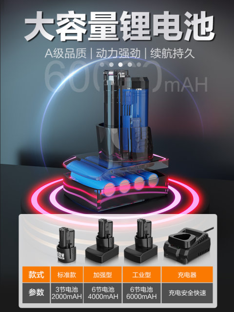 High-Power Rechargeable Grinder, Electric Grinder, Small Handheld Engraving, Grinding, Polishing and Cutting Machine, Industrial-Grade Direct Grinder