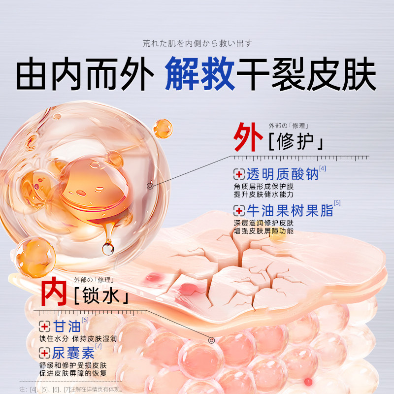 冬天手爆皮开裂怎么办?这款防裂护手霜拯救我的指甲缝干裂-护手霜-淘宝好物网
