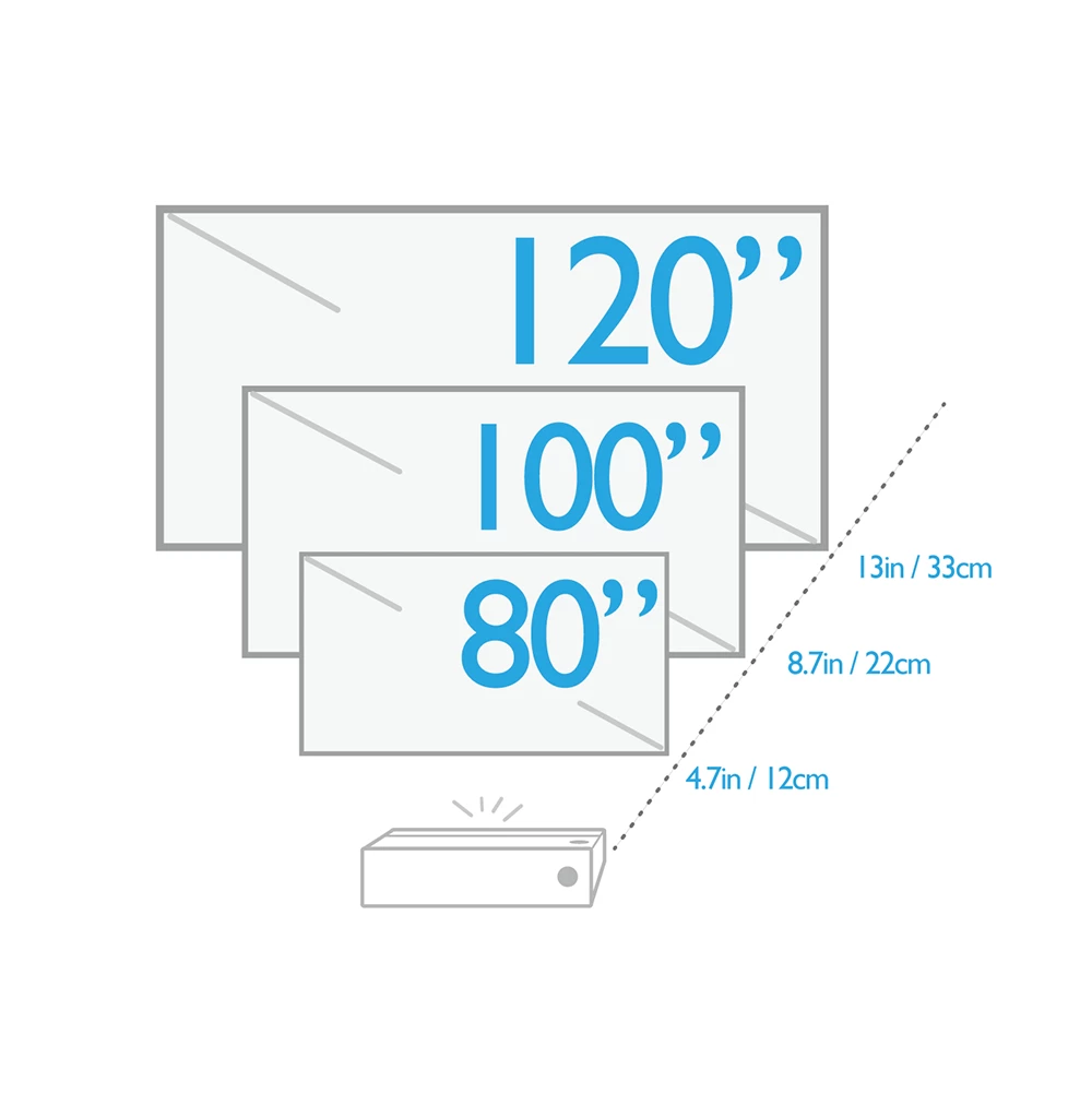 Benq/明基 i985L