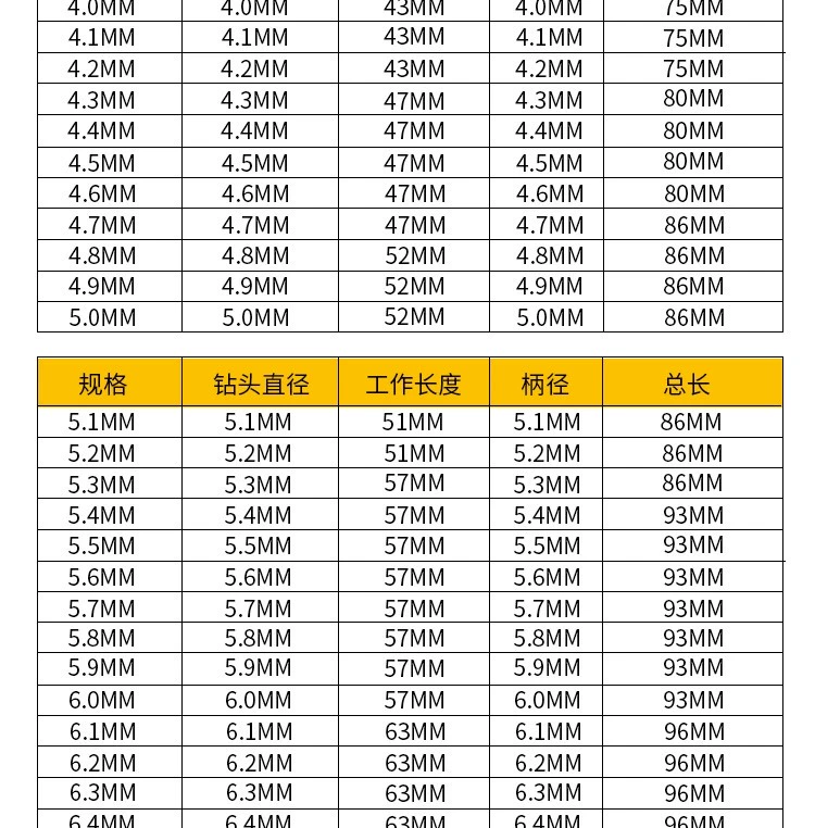 Mũi khoan xoắn chứa coban mũi khoan siêu cứng thép không gỉ chuyển đổi đặc biệt coban hợp kim sắt và nhôm nhập khẩu Khoan có độ cứng cao 1-14mm