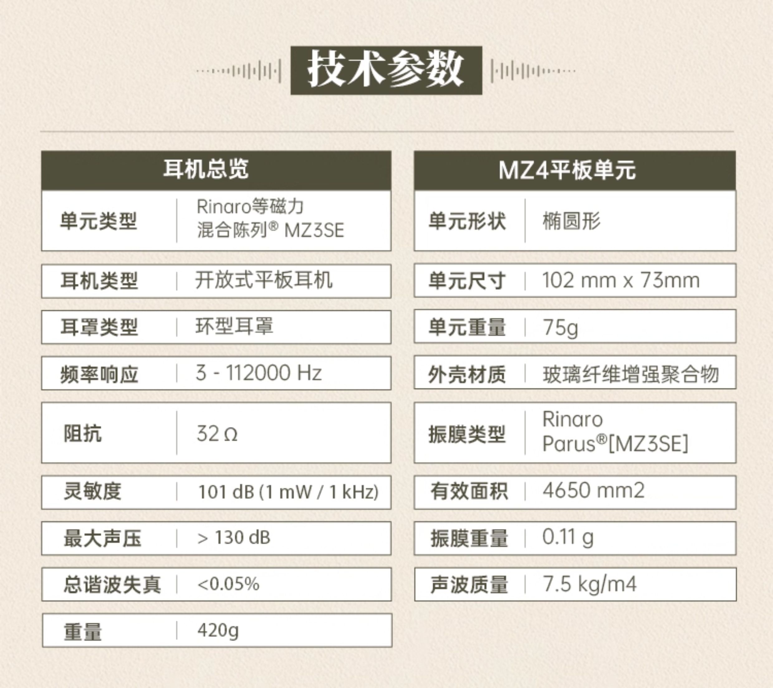 图片[17]-Meze Audio Elite伊利特-宸音商城 - 编曲混音资源站及官方在线商城