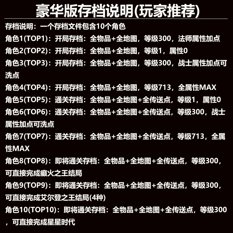 《艾尔登法环》存档怎么保存游戏？游戏技巧全解析