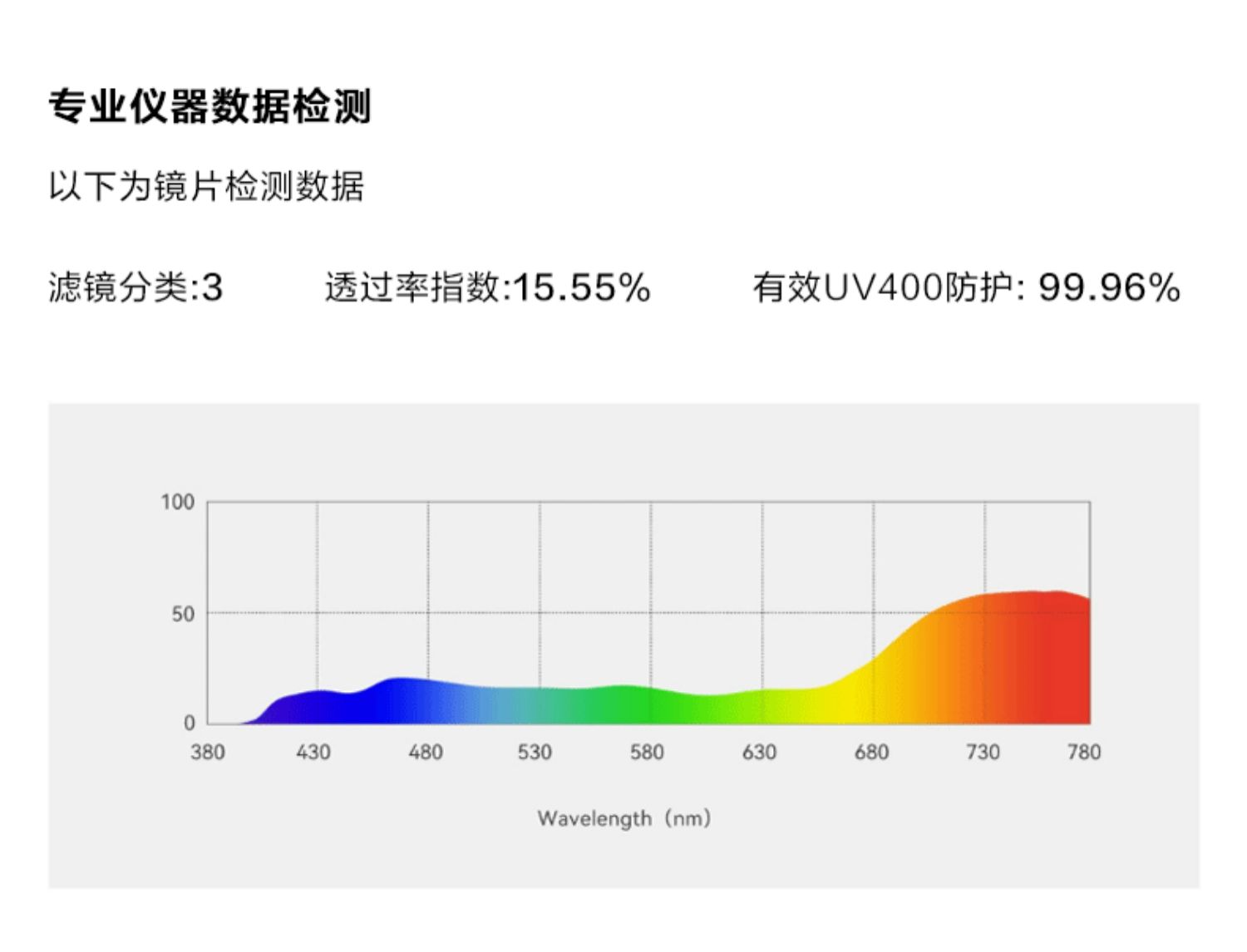 O1CN01Aukttb1bp0Cdqf1wO_!!2214904293513.jpg