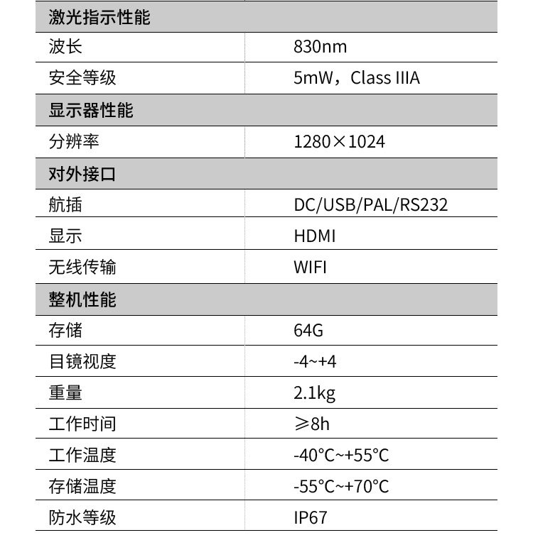 Тепловизор tfn 多功能双目双筒红外望远镜热成像仪微光夜视仪侦查测距mw101 Fup