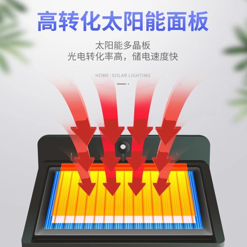 Solar Lights, Outdoor Garden Lights, Home Lighting, Night Lights, Outdoor Sensor Wall Lights, Rural Street Lights, Automatically Turn on after Dark