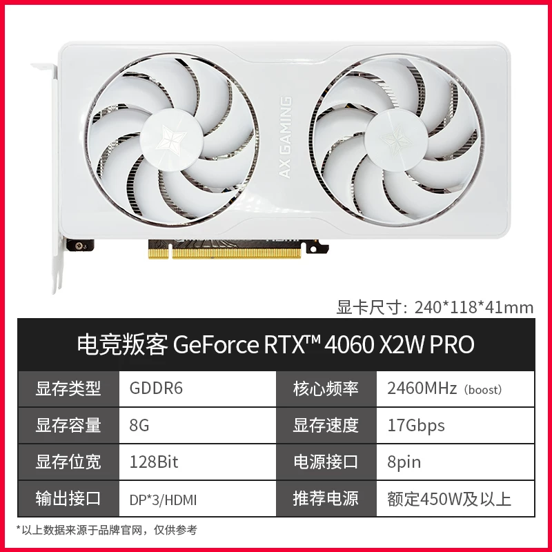 RTX 5060/5060Ti DLSS4.5 настольный компьютер корпус для киберспорта независимая видеокарта