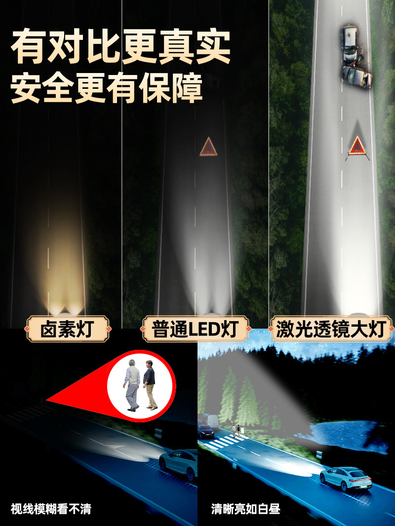 Car Led Laser Headlight Modification with Lens, Integrated High and Low Beam, Strong Light, Super Bright, Focused High-Brightness Bulb