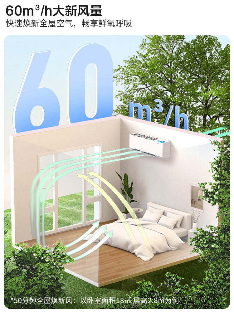 TCL New Energy Conditioning Little Blue Wing 2 Pilgles 1 -статр варель