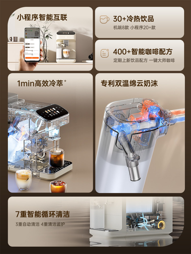 [Make Friends during the New Year!]Coffee Freedom Sf1Pro Fully Automatic Coffee Machine with Cold Brew and Grinding Integrated