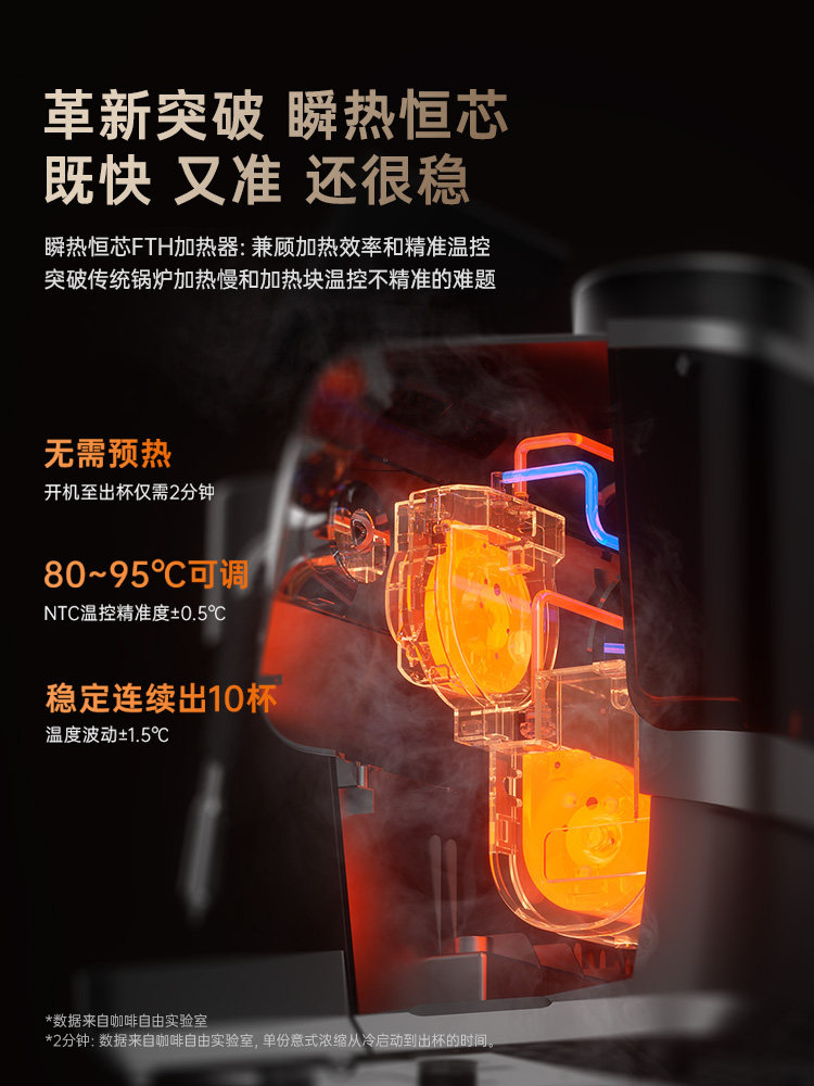 New Year's Gift Coffee Freedom Kaxfree Smart Semi-Automatic Coffee Machine Grinder All-In-One Machine Yunshan Sp1Max