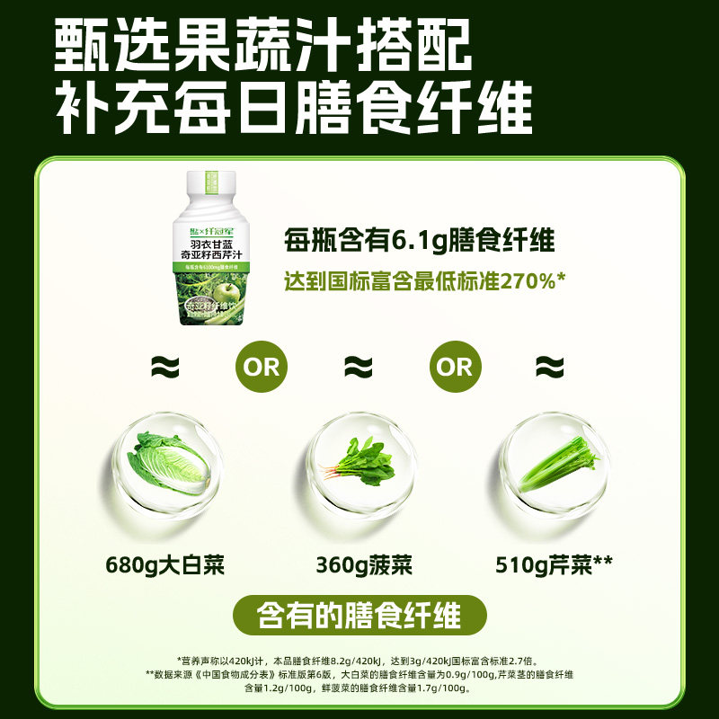 Lightly Flavored Kale, Chia Seed, and Celery Juice Fruit and Vegetable Drink Containing Dietary Fiber, No Added Sucrose