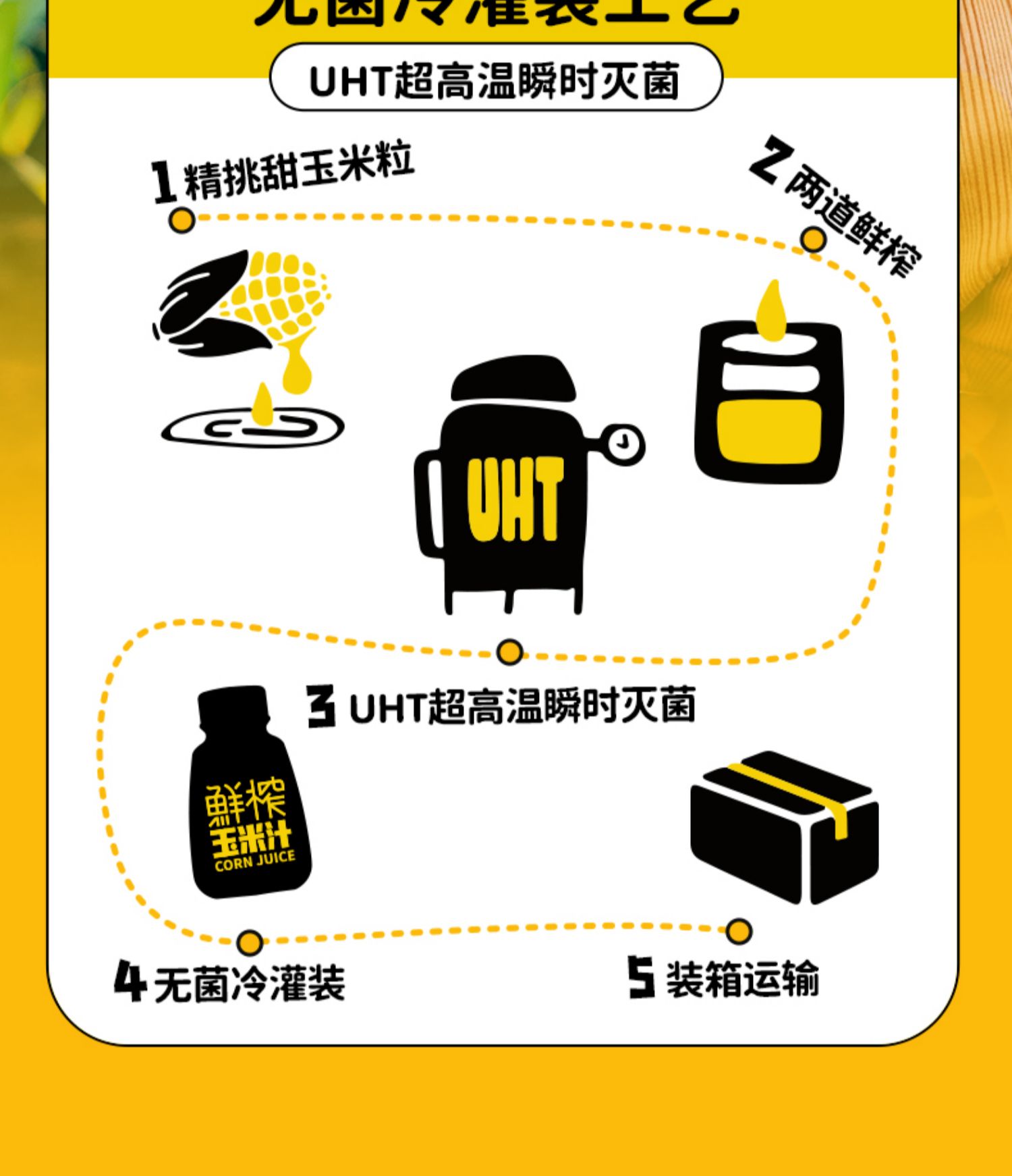 椰泰集团 轻上 0蔗糖 鲜榨玉米汁谷物饮料 280ml*6瓶 天猫优惠券折后￥29.9包邮（￥49.9-20）