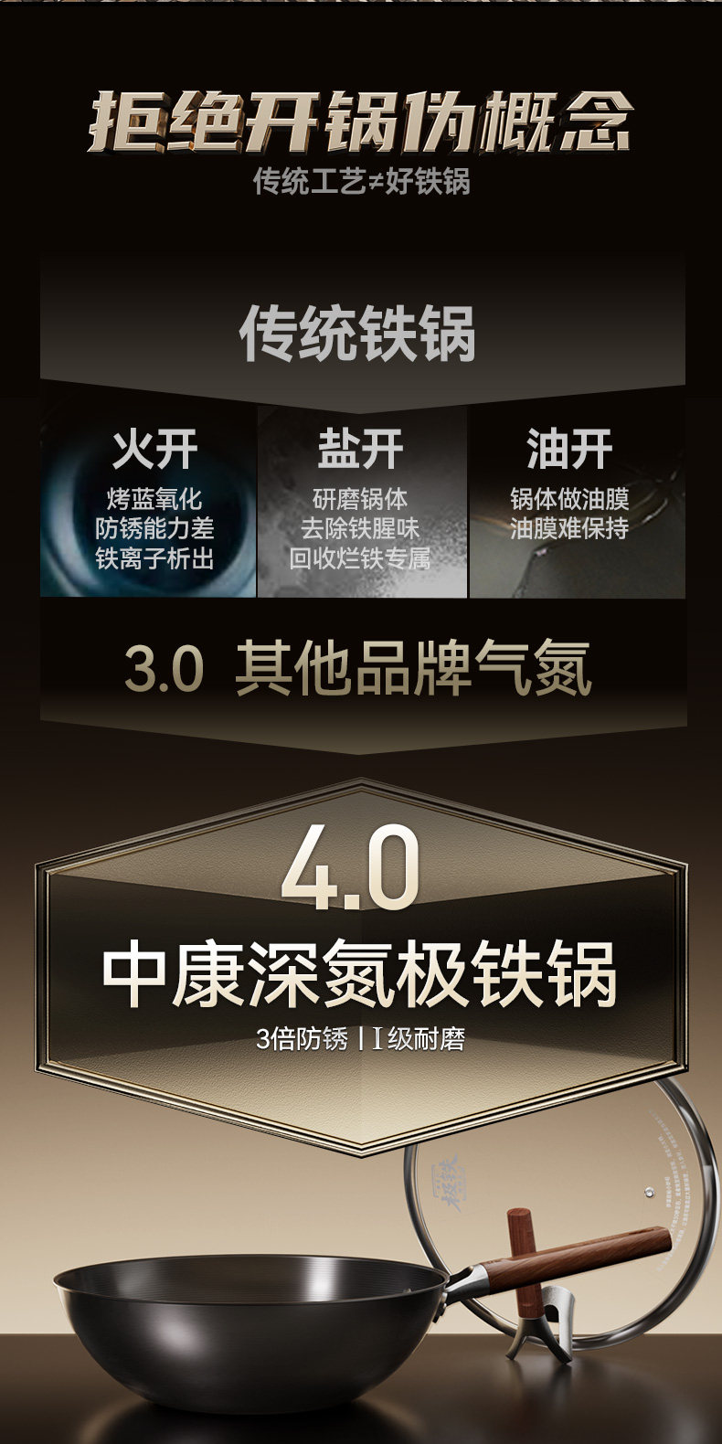 安享好物 安享S级炒锅-中康第四代 深氮铁锅 国标 