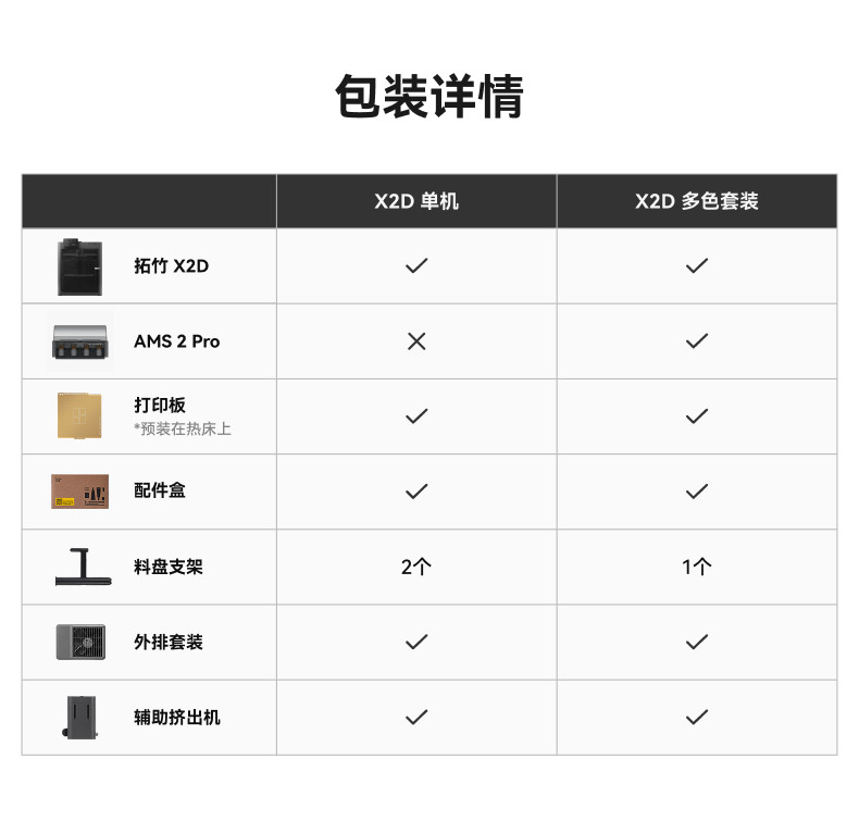 3D-принтер 【新品】拓竹 x2d 3d打印机器双头双喷嘴立体手办自动儿童教育家用桌面fdm高速aiul认证排放安全x1升级x2d Bambu lab 3D-принтер 【新品】拓竹 x2d 3d打印机器双头双喷嘴立体手办自动儿童教育家用桌面fdm高速aiul认证排放安全x1升级x2d Bambu lab