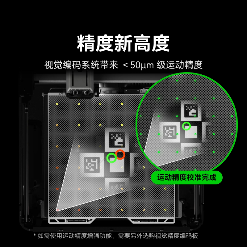 拓竹H2D双AMS套装真的能四合一打印吗？家用高速多色高精度3D打印机怎么选？-旅游-淘宝好物网