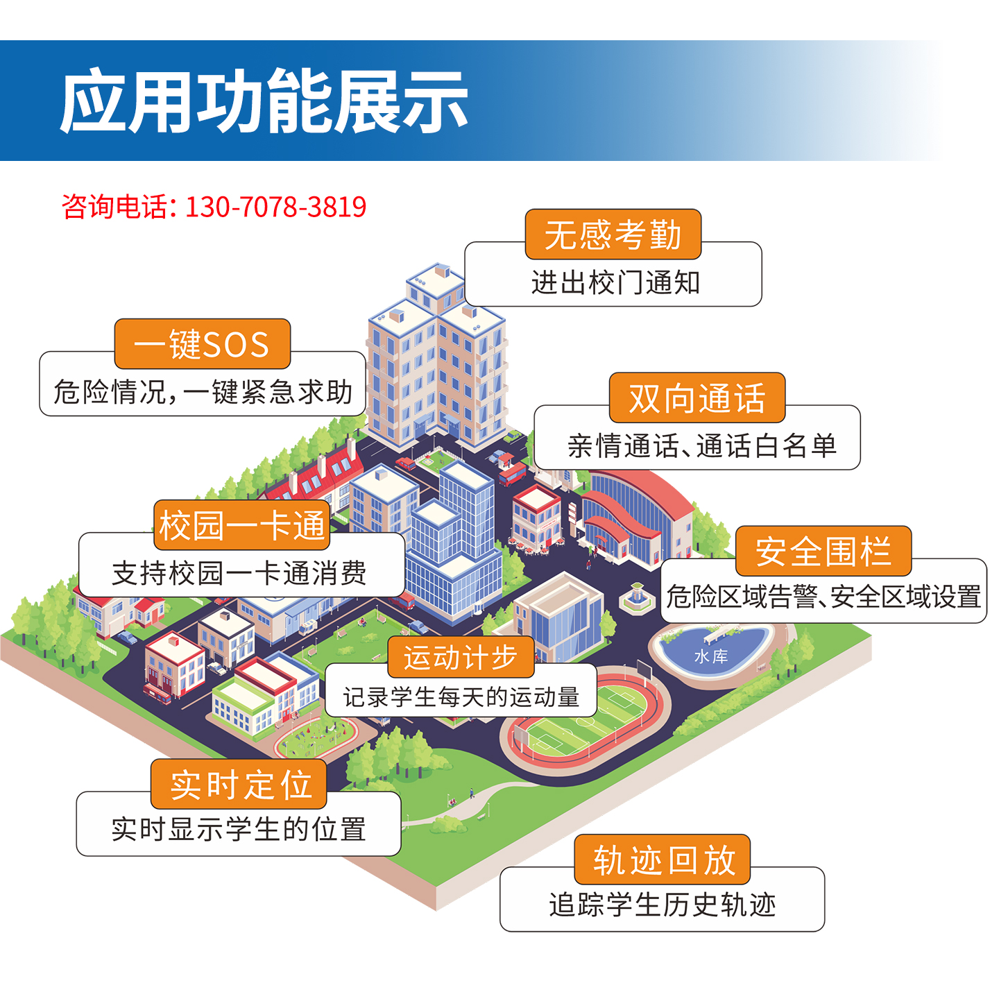 智能电子学生卡：连接孩子与家长的安全桥梁
