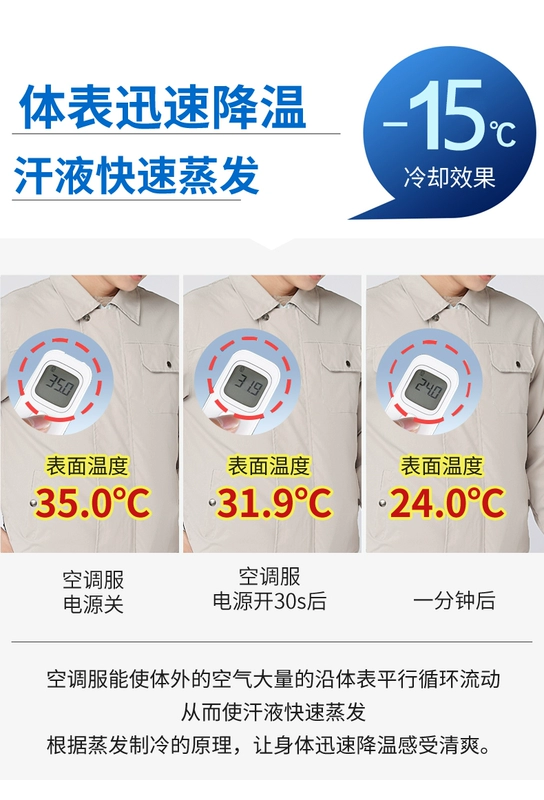 Peimeng 36v làm mát quần áo điều hòa quần áo nam có 4 quạt sạc điện lạnh công trường bảo hộ lao động quần áo bảo hộ lao động mùa hè các loại quần áo bảo hộ