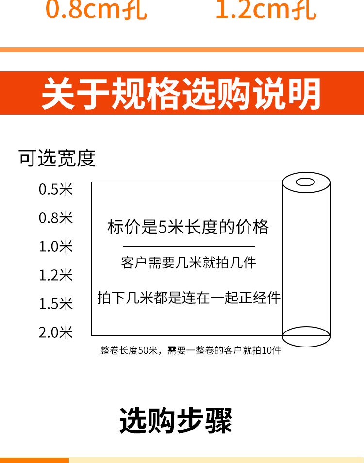 Защитная сетка 阳台防护网防盗防坠塑料网围栏养殖封窗小孔网格儿童猫咪防护窗台