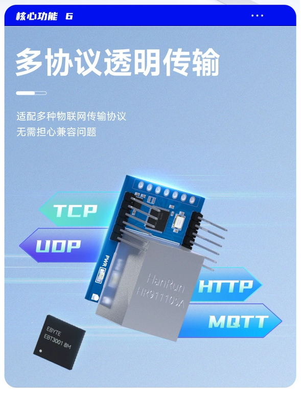 Ghim cổng mạng mô-đun RJ45 chính thức truyền trong suốt Máy chủ ModBus Cổng nối tiếp TTL đến cổng mạng Mô-đun Ethernet Cổng siêu mạng TCP/IP RTU cổng MQTT