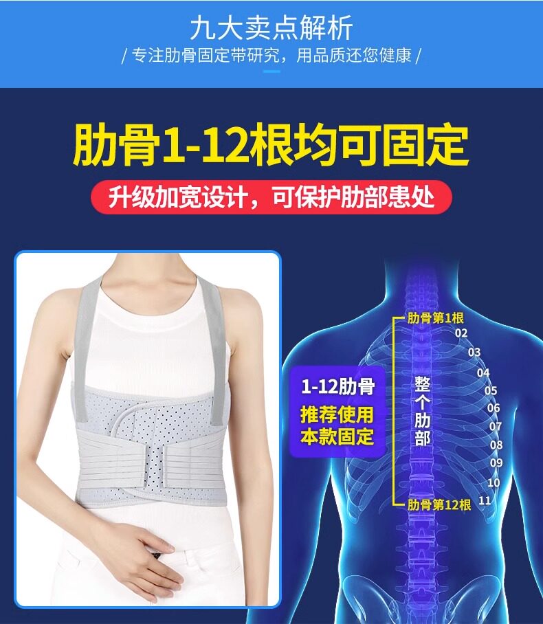 복부압박