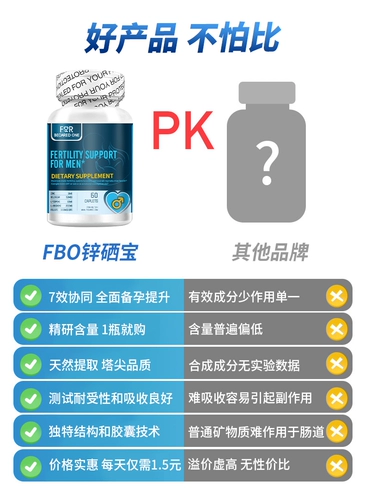 Белая бутылка -Цинк цинк цинк, цинк селена, сокровища, цинковое добавление взрослой таблетки цинк, подготовленные таблетки с сокровищами селена с цинком