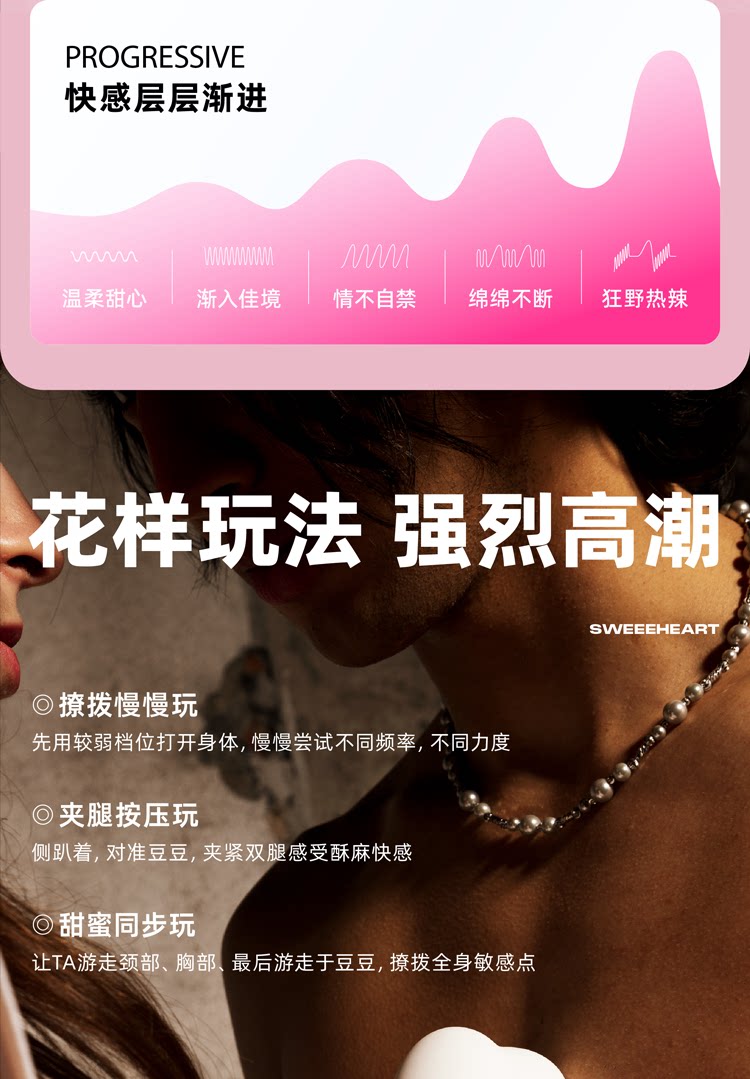 【中國直郵】 非理性 派大心星女性自慰器吸吮玩具陰蒂秒高潮成人用品跳蛋