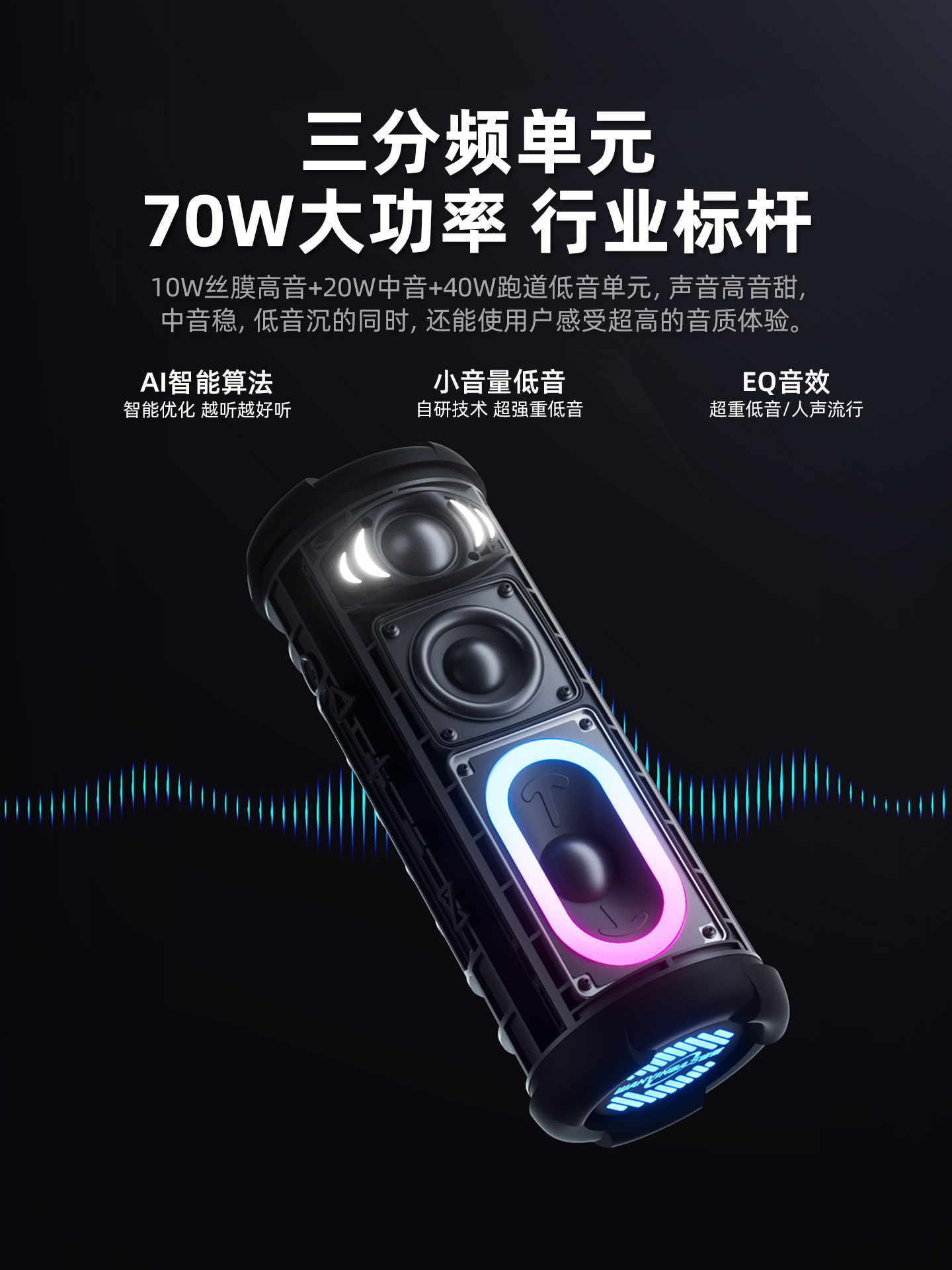 Wanyinba M10 Three-Way High-Volume Bluetooth Speaker, Outdoor Waterproof Portable 2025 New Model Hifi Subwoofer