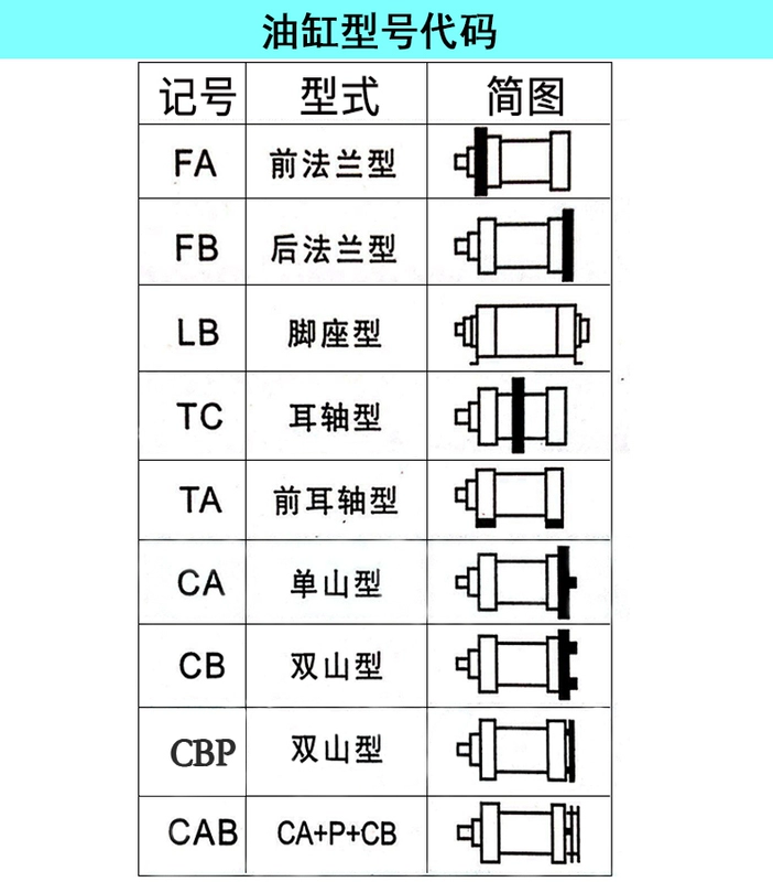 Xi lanh thủy lực nhẹ Xi lanh thủy lực MOB 5 tấn Đường kính xi lanh 60 Xi lanh thủy lực hai chiều nâng nhỏ xi lanh hạng nặng