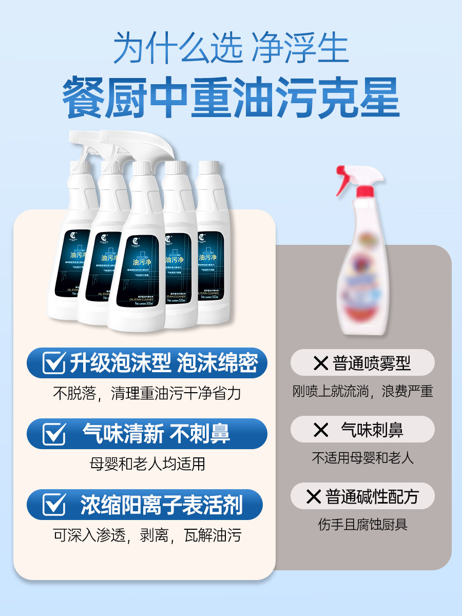 [Jingfusheng Official Flagship Store]Powerful Oil Stain Remover, Oil and Grease Cleaner, Kitchen Degreaser Magic Tool
