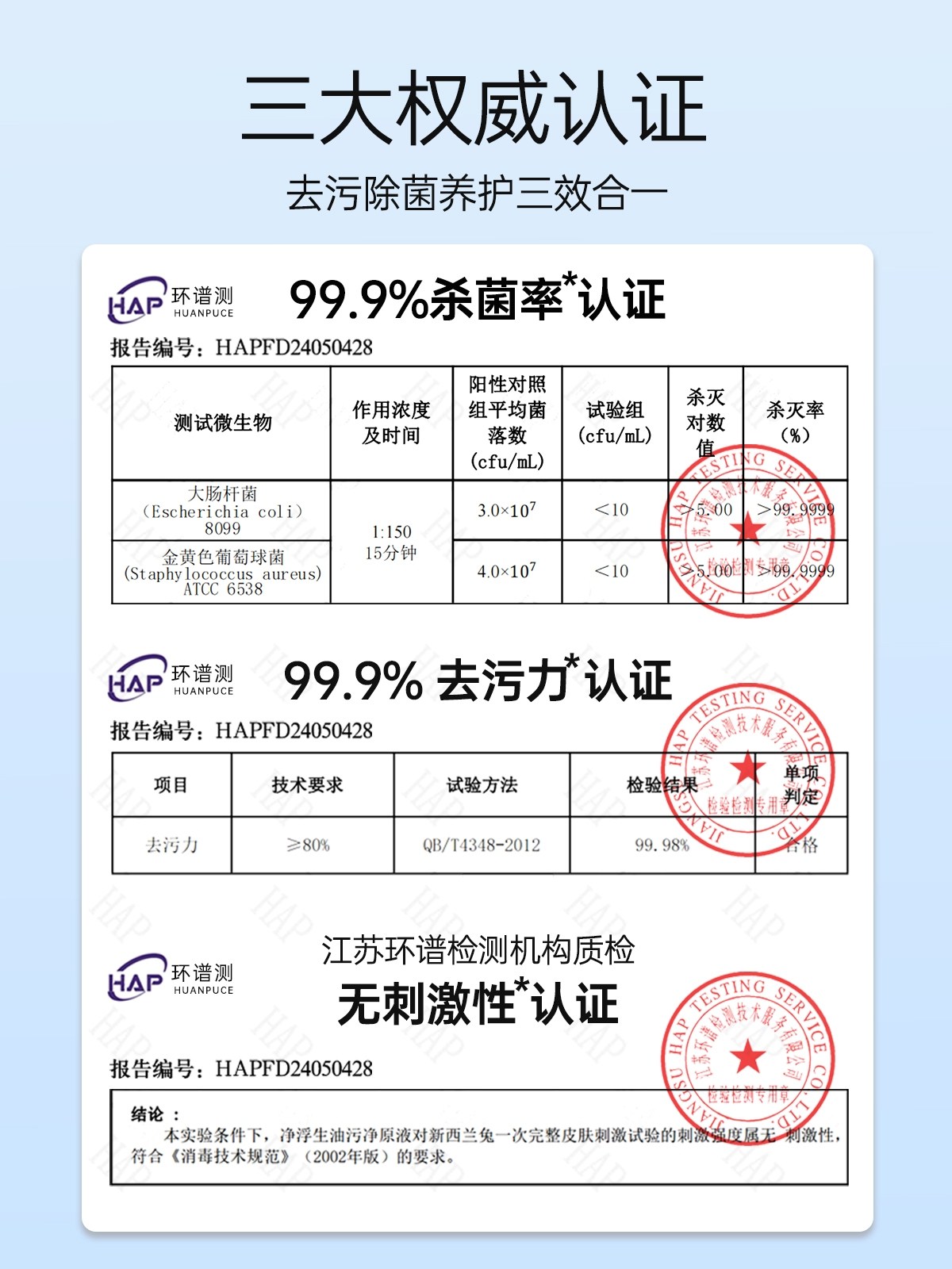 New Year's Cleaning Removes Floating Oil Stains, Cleans Heavy Grease in the Kitchen, New Year's Cleaning Magic Tool for Removing Stains