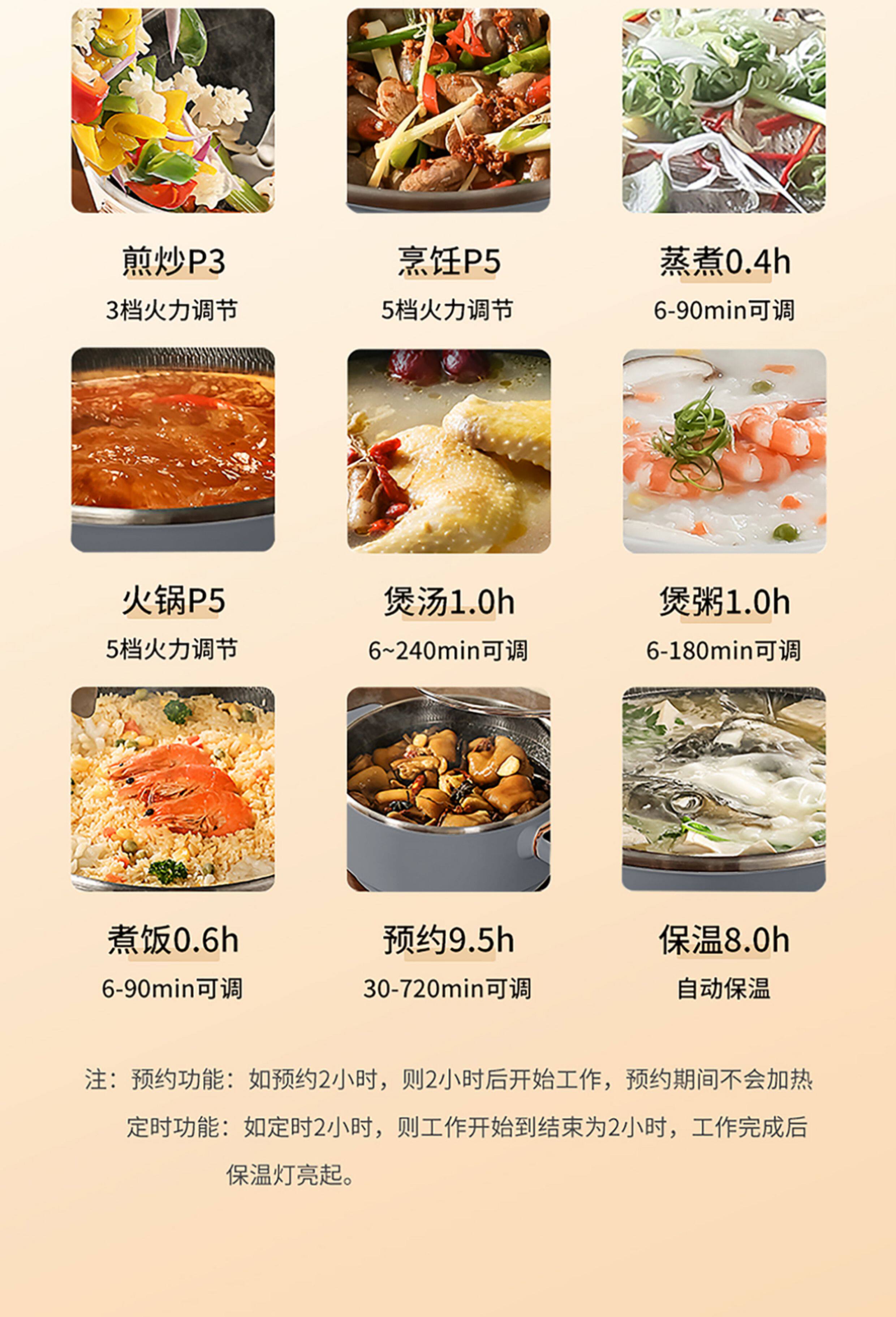 Плиты 梅特德菲多功能电炒锅不沾锅家用不锈钢炒锅无涂层炒锅一体电锅