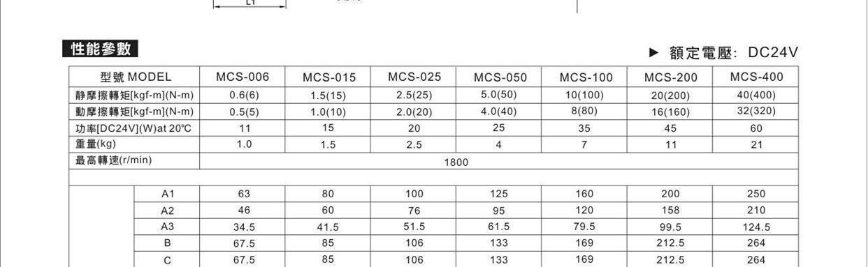 Сцепление 电磁离合器刹车器干式带轴承通电吸合断电分离刹车离合器dc24v