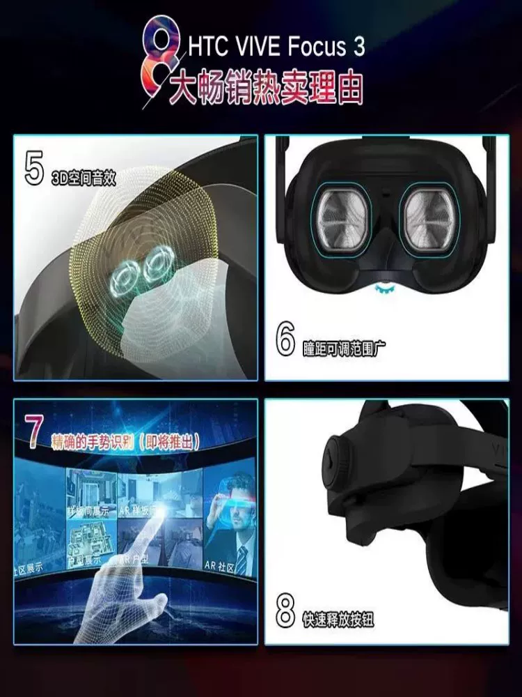 HTC VIVE Smart glasses, large machine, comfortable equipment, helmet, human sensor