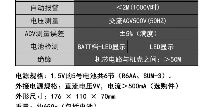 Tianyu TY601760186045 con trỏ loại máy đo điện trở cách điện phát hiện rò rỉ megohmmeter