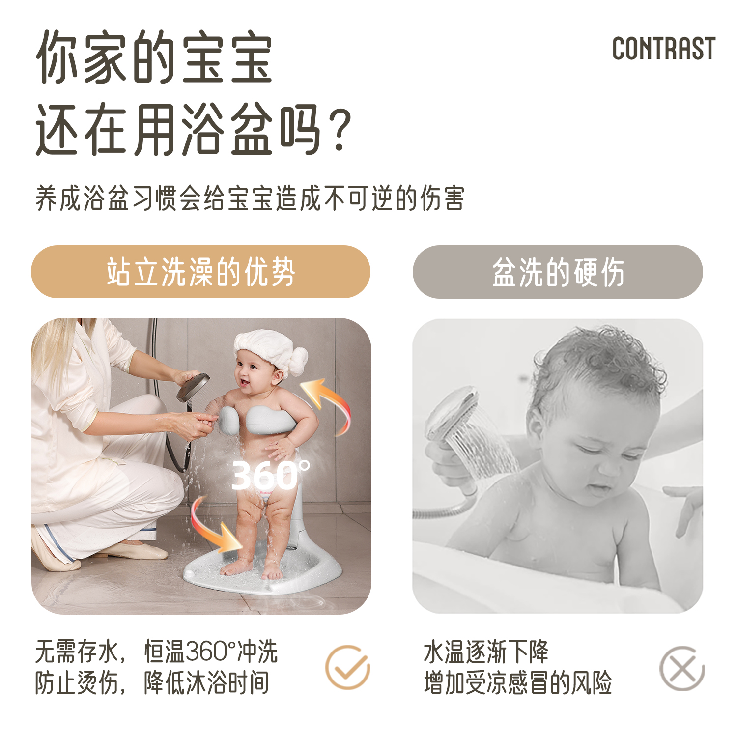 超大号成人淋浴帽：JUMBO SHOWER CAP，防水洗头神器，保护秀发的秘密武器！