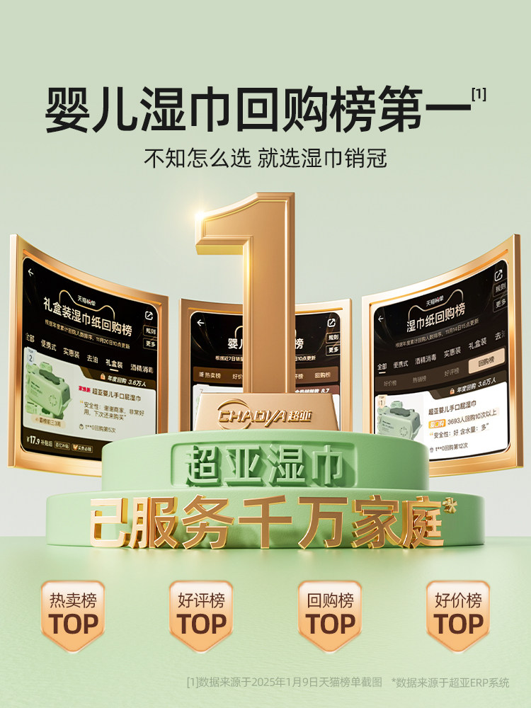 Super Asia Baby Wipes for Hands, Mouth, and Bottom, Specially Designed for Newborns, Infants, and Young Children, Affordable Family-Sized Large Pack