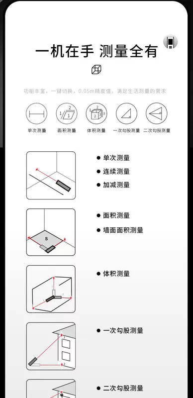 Deli 1848 Laser Thiết Bị Tìm Tầm Điện Tử Hồng Ngoại Thước Đo Ngoài Trời Hộ Gia Đình Phòng Đo Độ Chính Xác Cao Đo Khoảng Cách