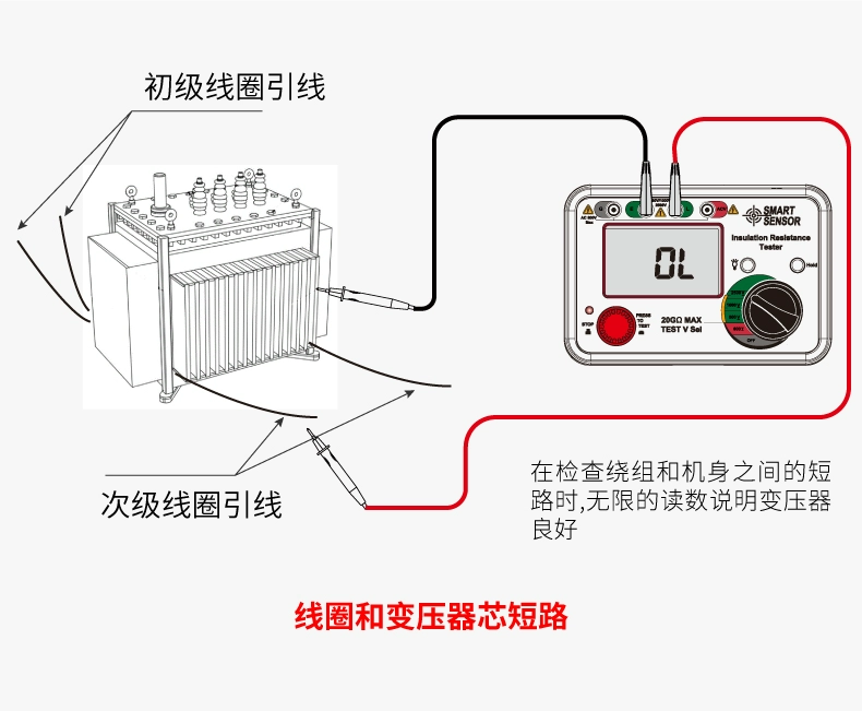 Xima megohmmeter 1000v điện trở cách điện thử nghiệm phát hiện mét 500v kỹ thuật số điện tử thợ điện lắc mét