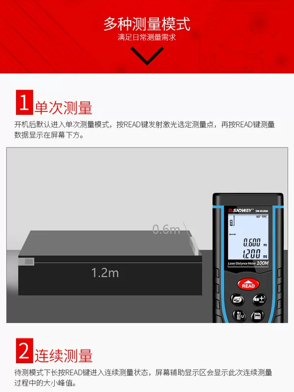 Máy đo khoảng cách Shendawei có độ chính xác cao thước đo điện tử dụng cụ đo cầm tay băng đo laser hồng ngoại đo khoảng cách phòng dụng cụ đo